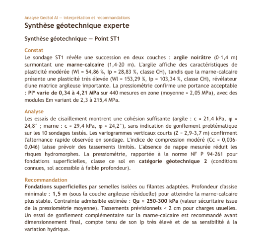Synthèse géotechnique générée par GeoSol Studio